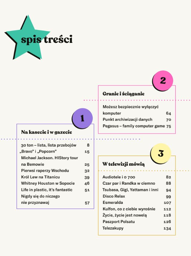 "Sentymenty. Lata 90." Voucher prezentowy